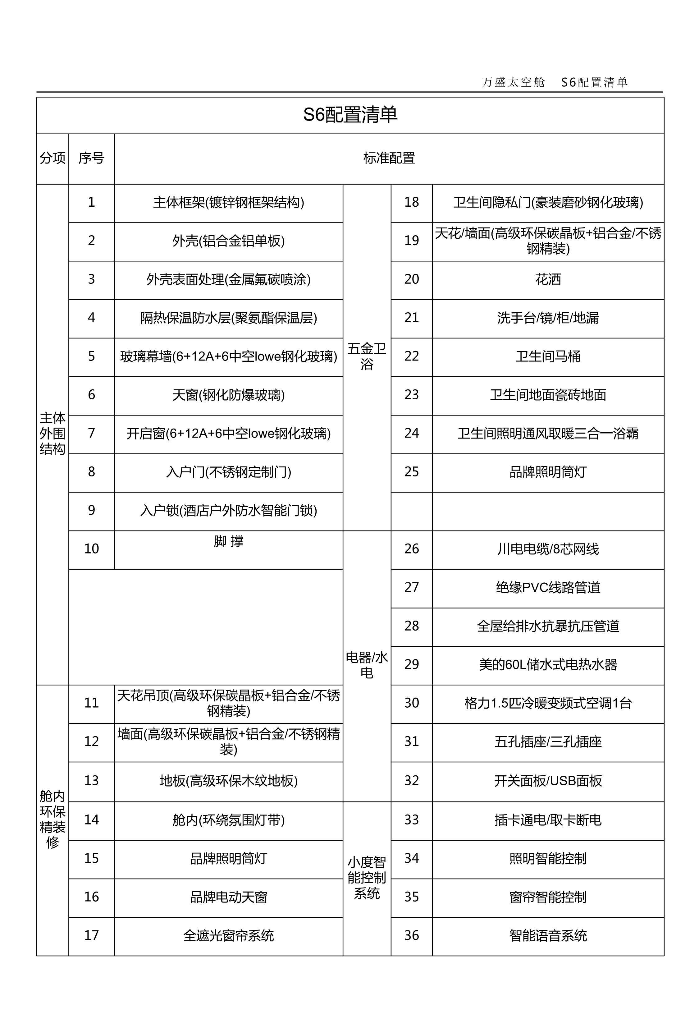 四川万盛景墅太空舱配置清单 - 四川技术文档详情图5