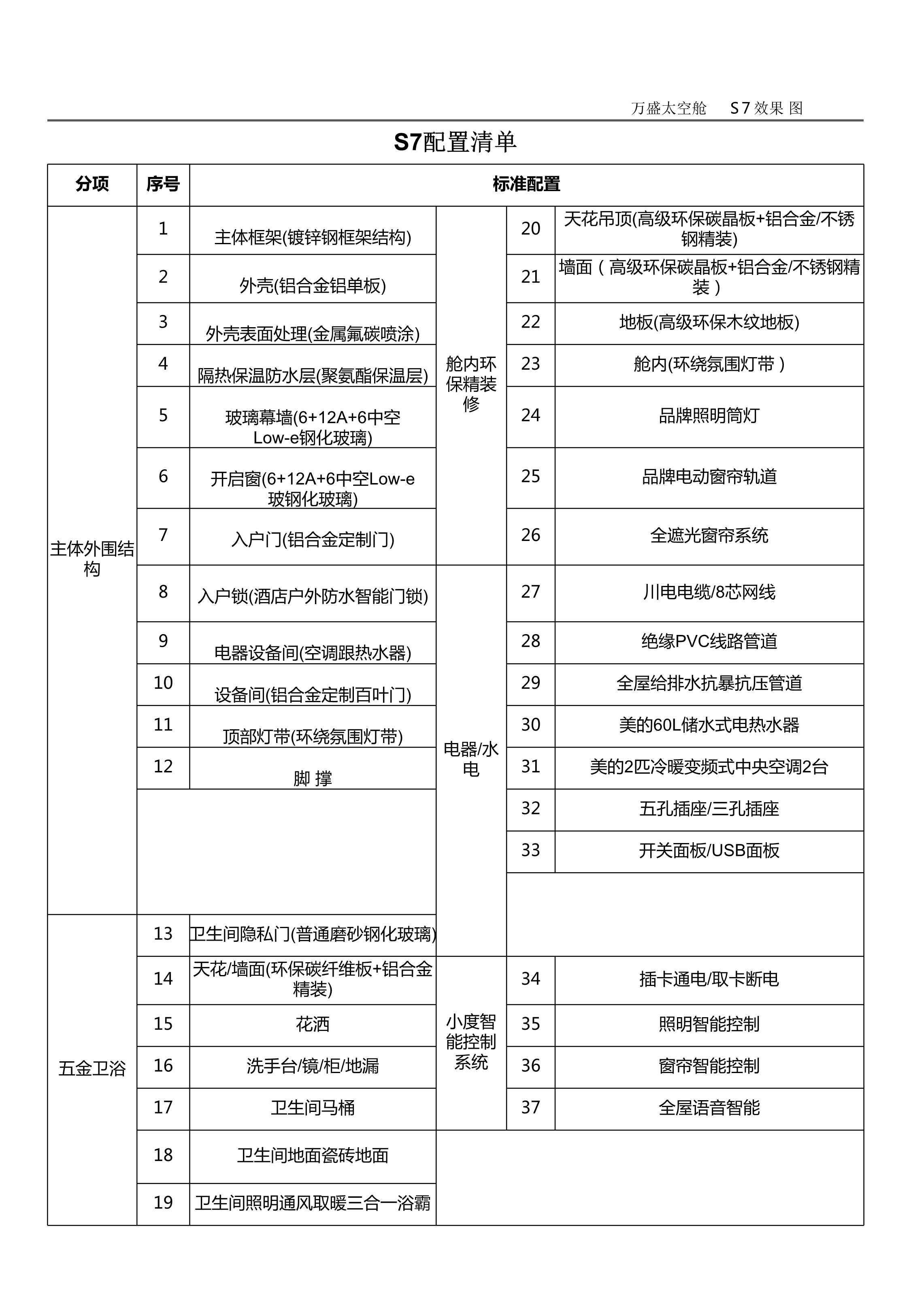 四川万盛景墅太空舱配置清单 - 四川技术文档详情图15