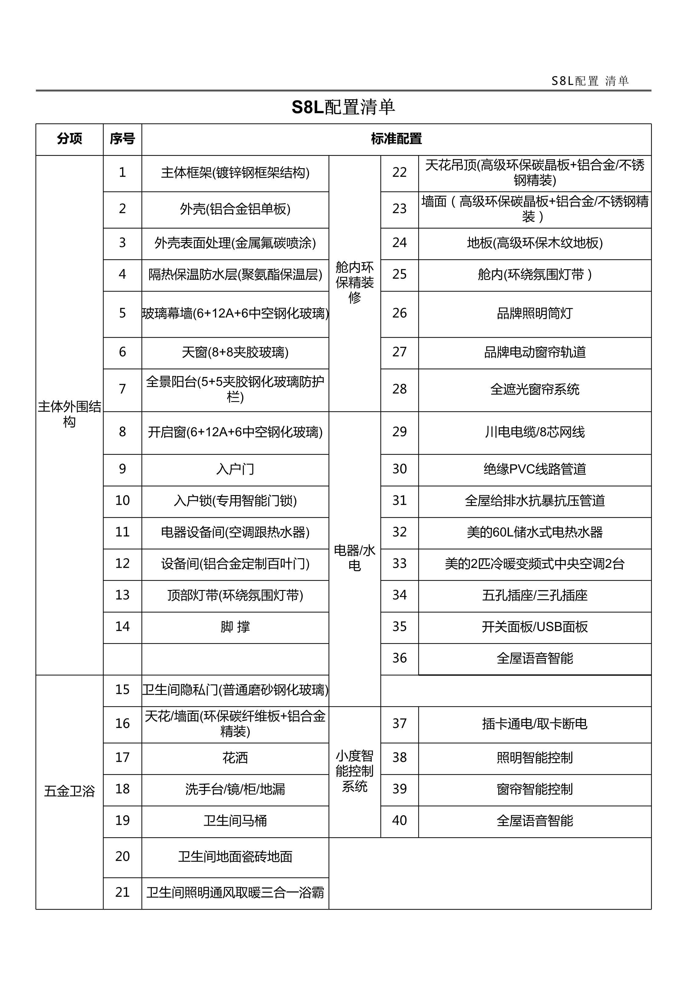 四川万盛景墅太空舱配置清单 - 四川技术文档详情图13